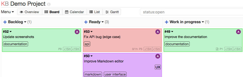 Kanboard - Spraying Malicious Tasks screenshot